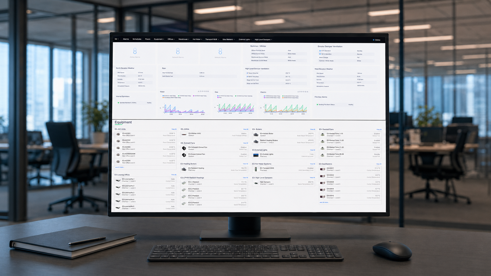 Well-designed Building Management Systems (BMS) enable operators to analyse and optimise heating system efficiency. Assess commercial heat-pump retrofit feasibility, from heat demand and flow temperatures to electrical capacity, plant location and integrated controls.